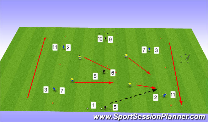 Football/Soccer Session Plan Drill (Colour): Position game 4v4 +3 spine -TTP 2 -