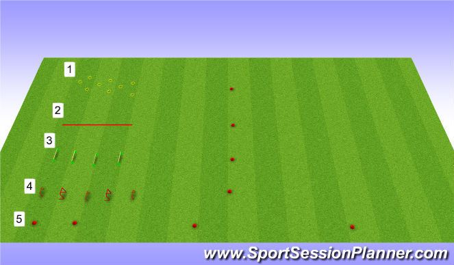 Football/Soccer Session Plan Drill (Colour): Screen 1