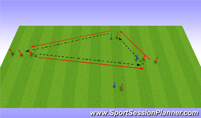 Football/Soccer Session Plan Drill (Colour): Screen 2