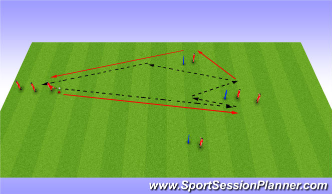 Football/Soccer Session Plan Drill (Colour): Screen 4
