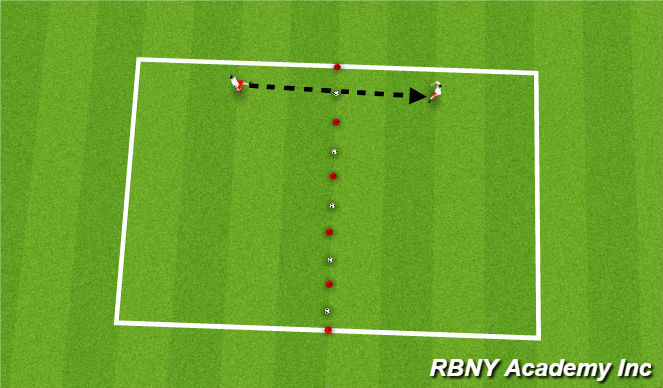 Football/Soccer Session Plan Drill (Colour): Wack a Mole