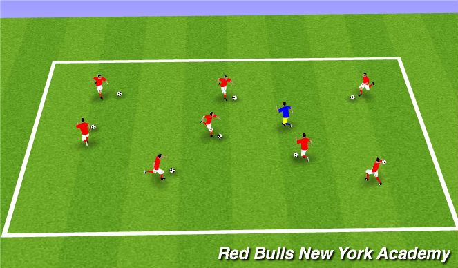 Football/Soccer Session Plan Drill (Colour): Activity 1