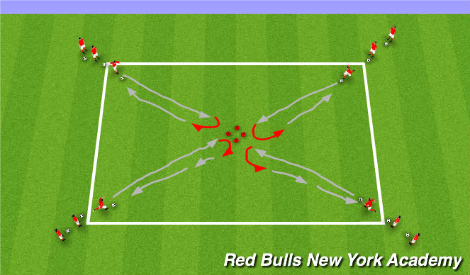 Football/Soccer Session Plan Drill (Colour): Main Theme