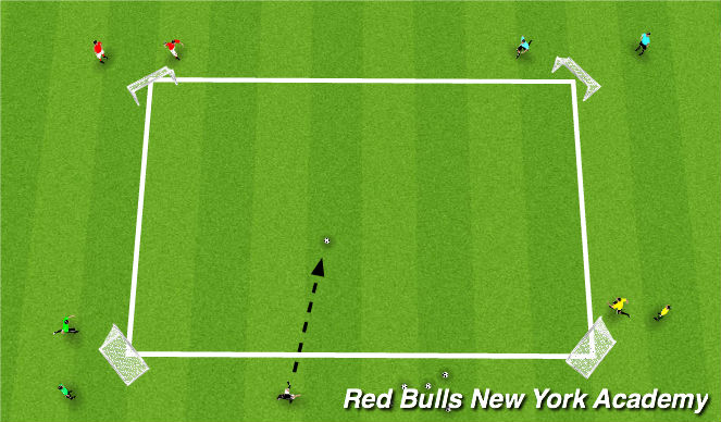 Football/Soccer Session Plan Drill (Colour): Main theme 2