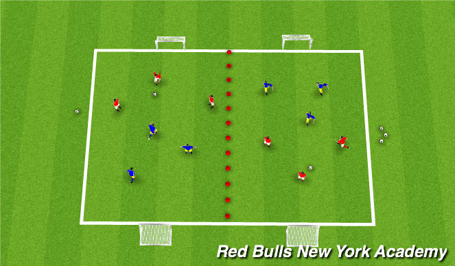 Football/Soccer Session Plan Drill (Colour): Free play