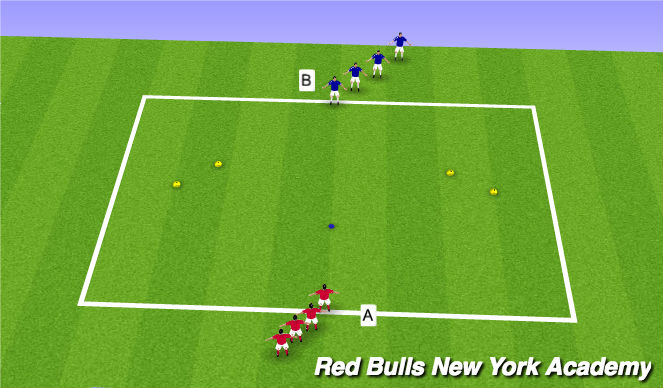 Football/Soccer Session Plan Drill (Colour): SAQ Race