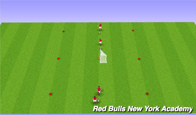 Football/Soccer Session Plan Drill (Colour): Technical Repititions