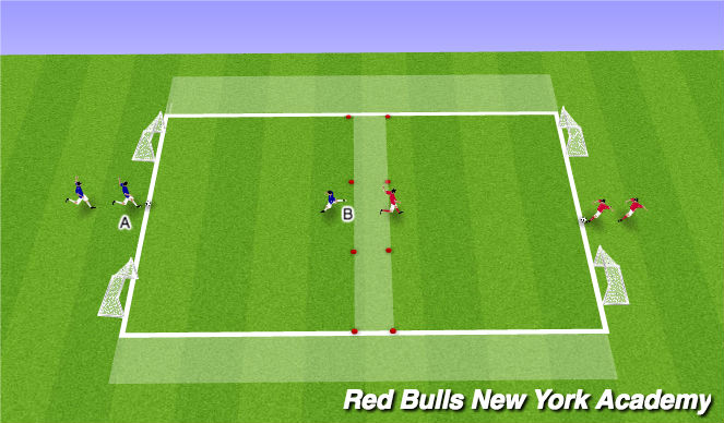 Football/Soccer Session Plan Drill (Colour): Opposed 1