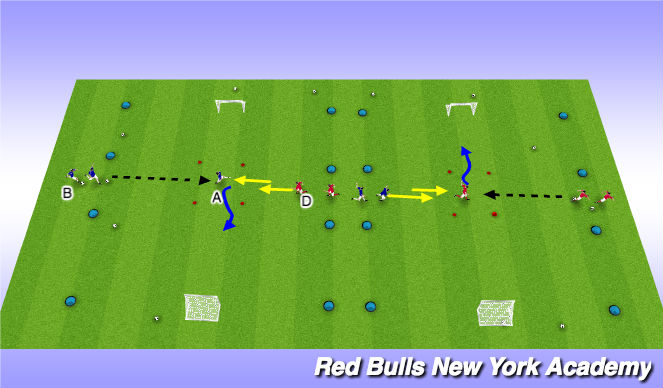 Football/Soccer Session Plan Drill (Colour): Opposed 2