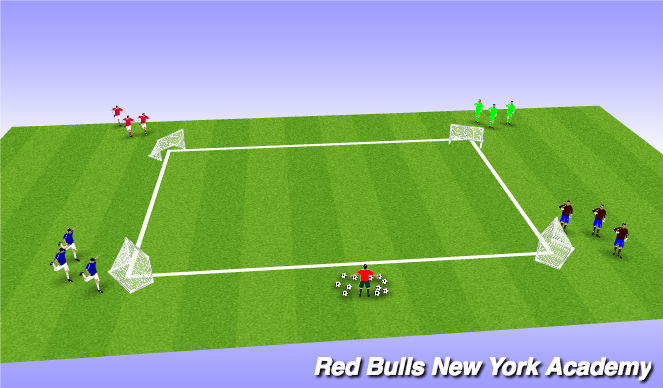 Football/Soccer Session Plan Drill (Colour): Condition Game
