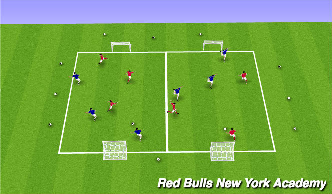 Football/Soccer Session Plan Drill (Colour): Free Game