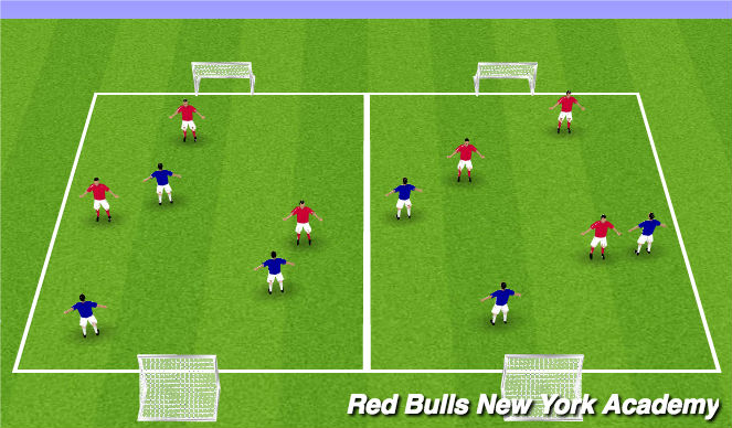 Football/Soccer: Give-Go Combination U12 (Technical: Passing ...