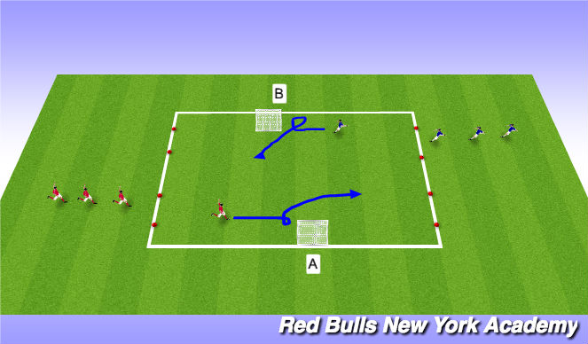Football/Soccer Session Plan Drill (Colour): Technical Development