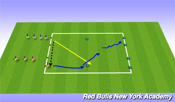 Football/Soccer Session Plan Drill (Colour): 1v1 Opposed  Pressure Recovering on Angle )