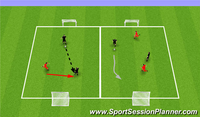 Football/Soccer Session Plan Drill (Colour): SSG