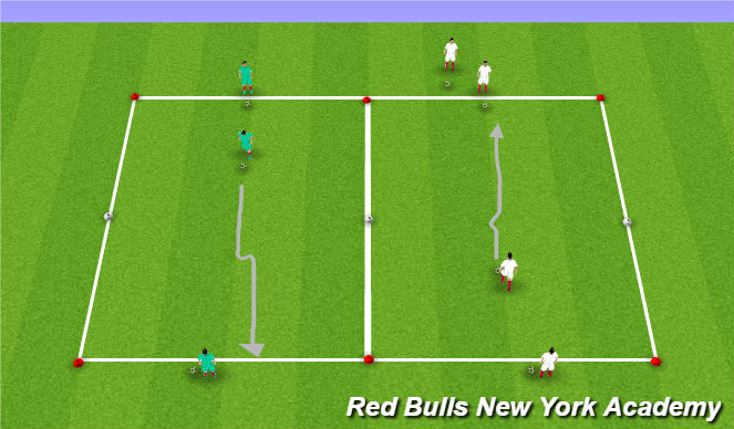 Football/Soccer Session Plan Drill (Colour): Developmental Repititions