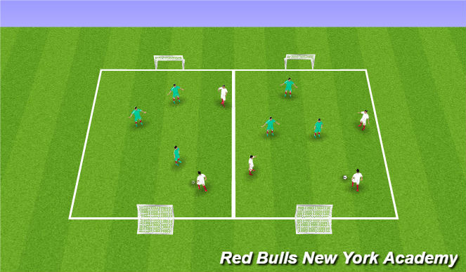 Football/Soccer Session Plan Drill (Colour): Small Sided Game