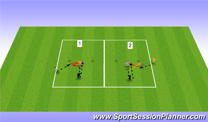 Football/Soccer Session Plan Drill (Colour): Activity 1 (Warm-Up)