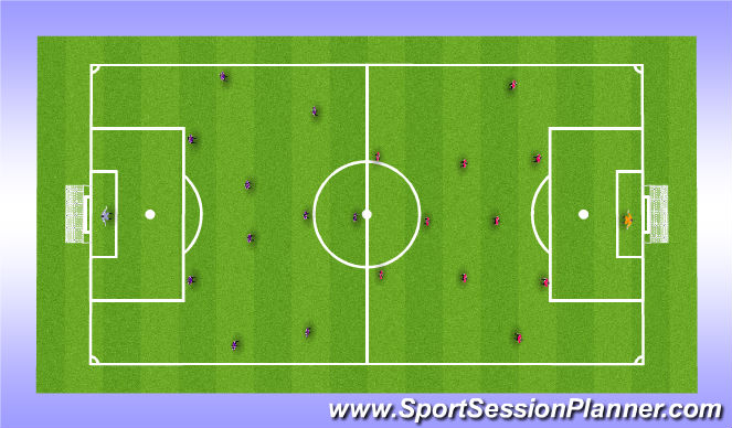 Football/Soccer Session Plan Drill (Colour): Game