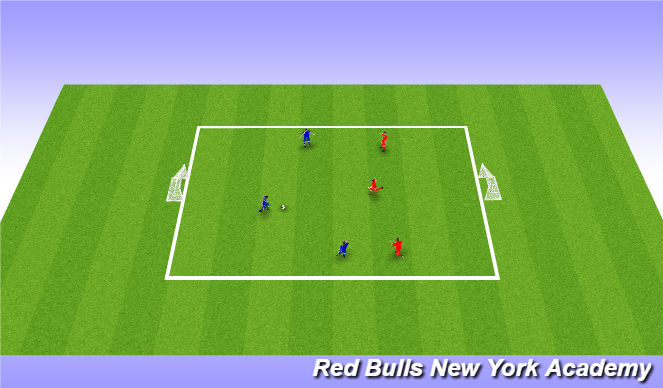 Football/Soccer Session Plan Drill (Colour): Free Play