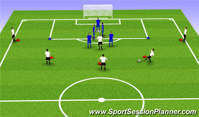 Football/Soccer Session Plan Drill (Colour): Wear out the defence - functional practice