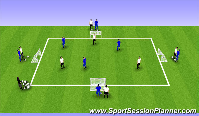 Football/Soccer Session Plan Drill (Colour): Killer pass SSG