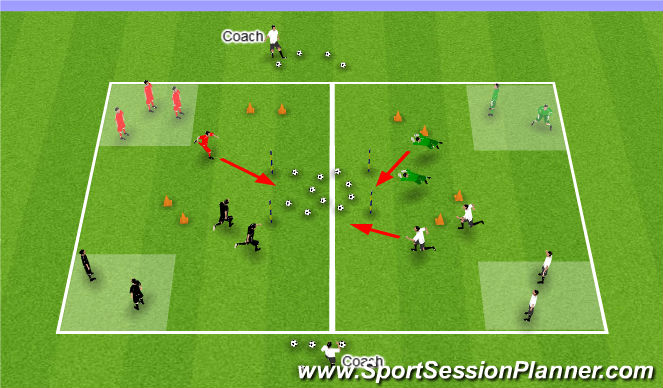 Football/Soccer Session Plan Drill (Colour): W/U Arrival activity
