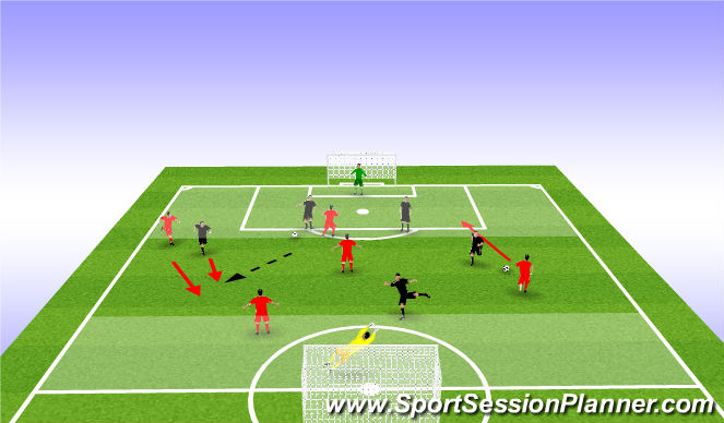 Football/Soccer Session Plan Drill (Colour): SSG- condition