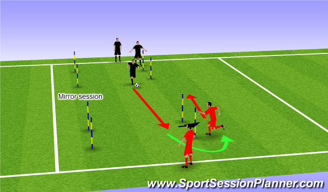 Football/Soccer Session Plan Drill (Colour): Alternate arrival activity