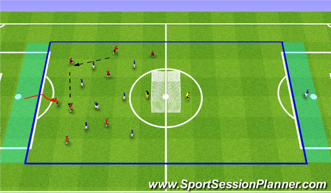 Football/Soccer Session Plan Drill (Colour): SSG Endurance Capa