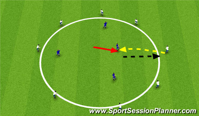 Football/Soccer Session Plan Drill (Colour): Ignition