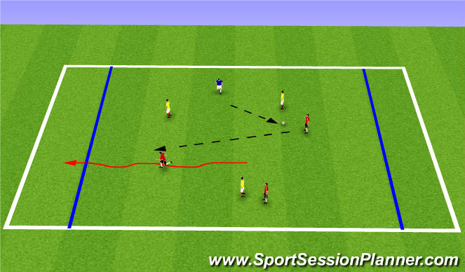 Football/Soccer Session Plan Drill (Colour): Stop ball