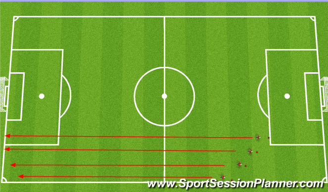 Football/Soccer Session Plan Drill (Colour): 15/15