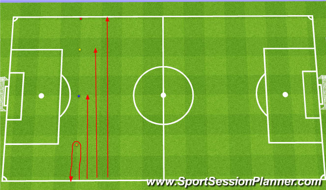 Football/Soccer Session Plan Drill (Colour): Australian