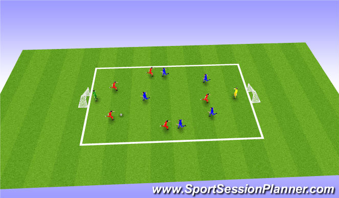 Football/Soccer Session Plan Drill (Colour): SSG