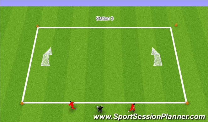 Football/Soccer Session Plan Drill (Colour): 1v1
