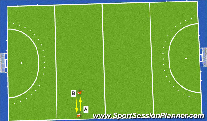 Hockey Session Plan Drill (Colour): Aanname