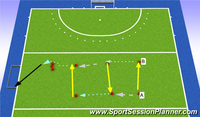 Hockey Session Plan Drill (Colour): kort-lang pass
