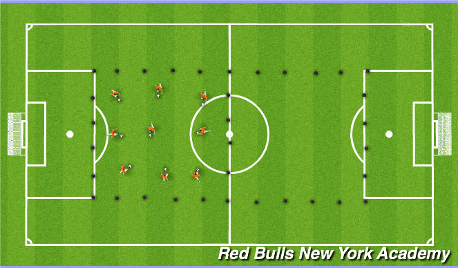 Football/Soccer Session Plan Drill (Colour): Warm Up
