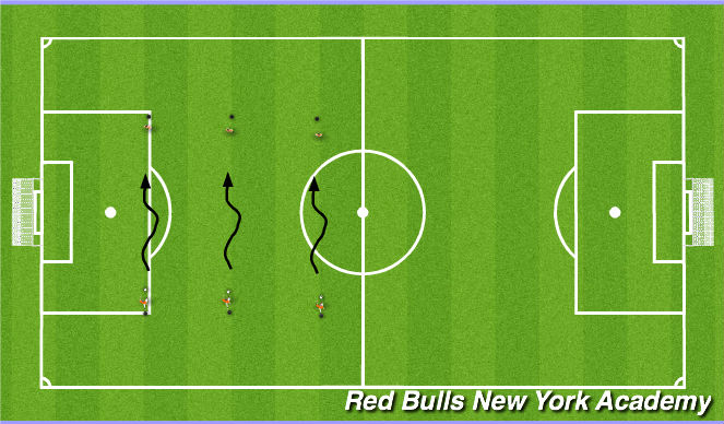 Football/Soccer Session Plan Drill (Colour): Semi Oppose
