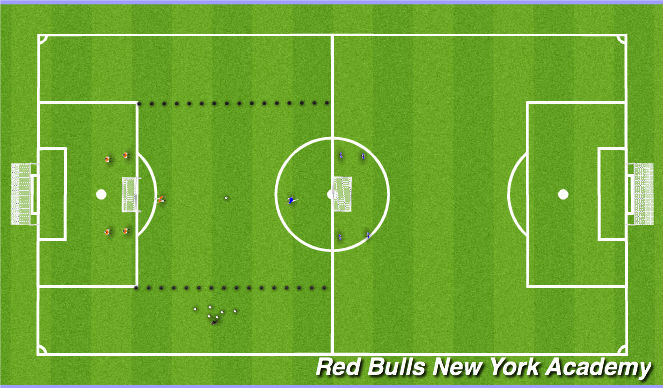 Football/Soccer Session Plan Drill (Colour): Fully Oppose