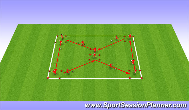 Football/Soccer Session Plan Drill (Colour): Blocked