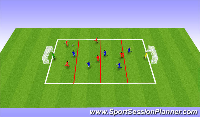 Football/Soccer Session Plan Drill (Colour): Random