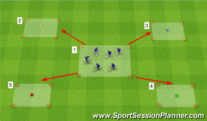 Football/Soccer Session Plan Drill (Colour): Break Out