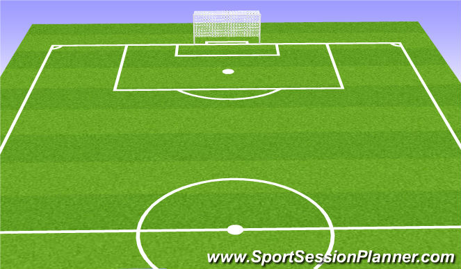 Football/Soccer Session Plan Drill (Colour): Free play