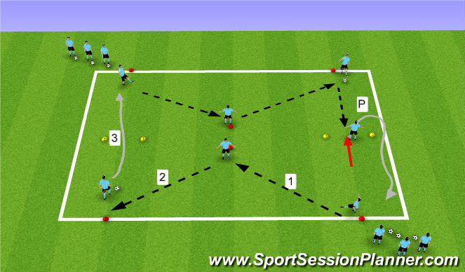 Football/Soccer Session Plan Drill (Colour): Screen 1
