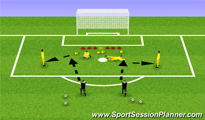 Football/Soccer Session Plan Drill (Colour): Handeling 1