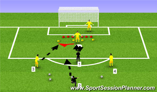 Football/Soccer Session Plan Drill (Colour): Diving and volley