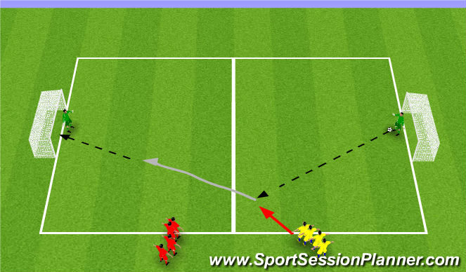 Football/Soccer Session Plan Drill (Colour): Warm up - Need for Speed