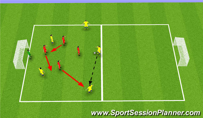 Football/Soccer Session Plan Drill (Colour): Defending as a Zonal Diamond (2)